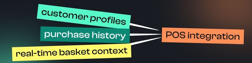 The Next Wave of Loyalty-20260407-142151.jpg